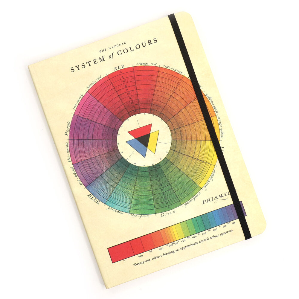 Color Wheel Notebook