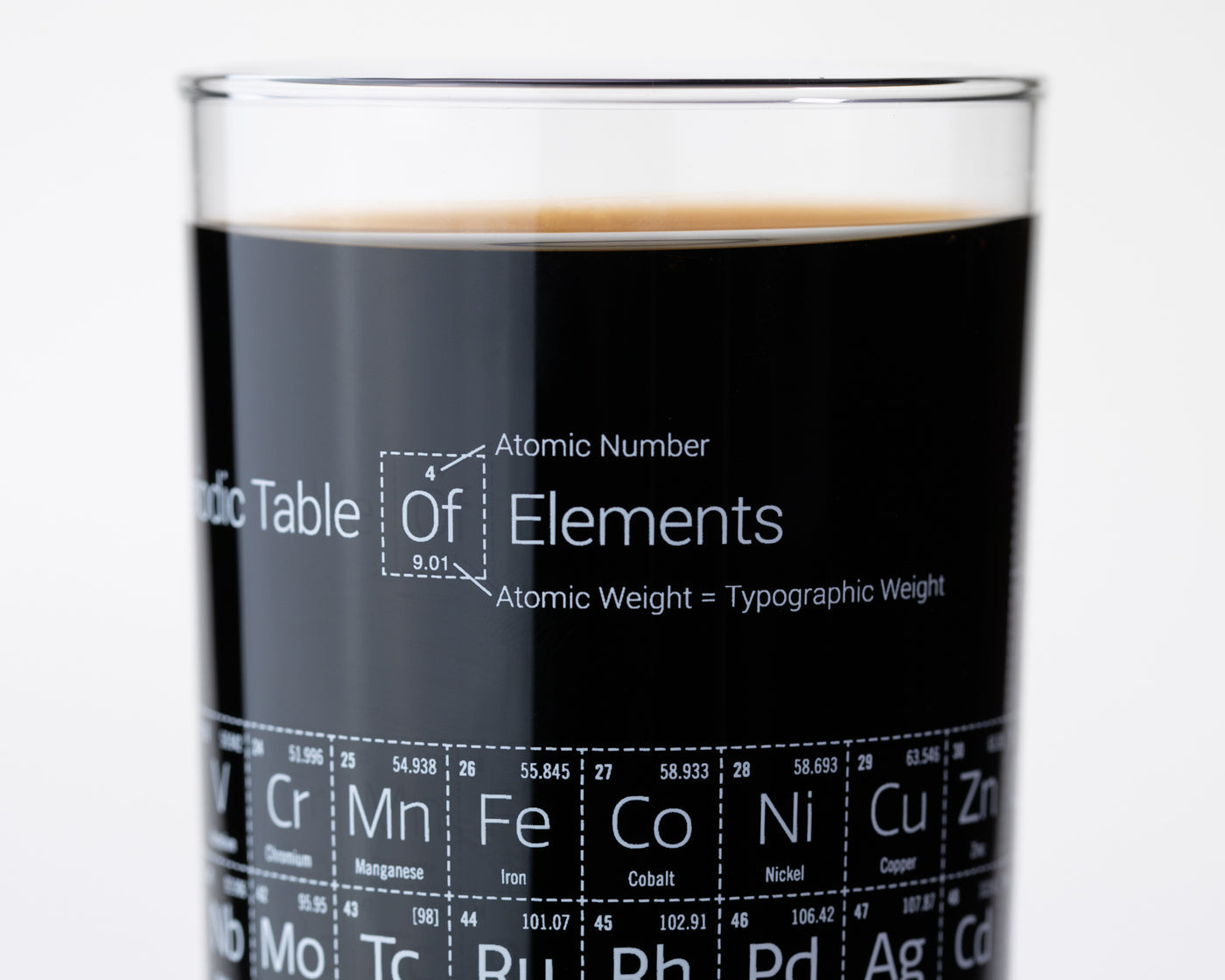 Periodic Table Glass