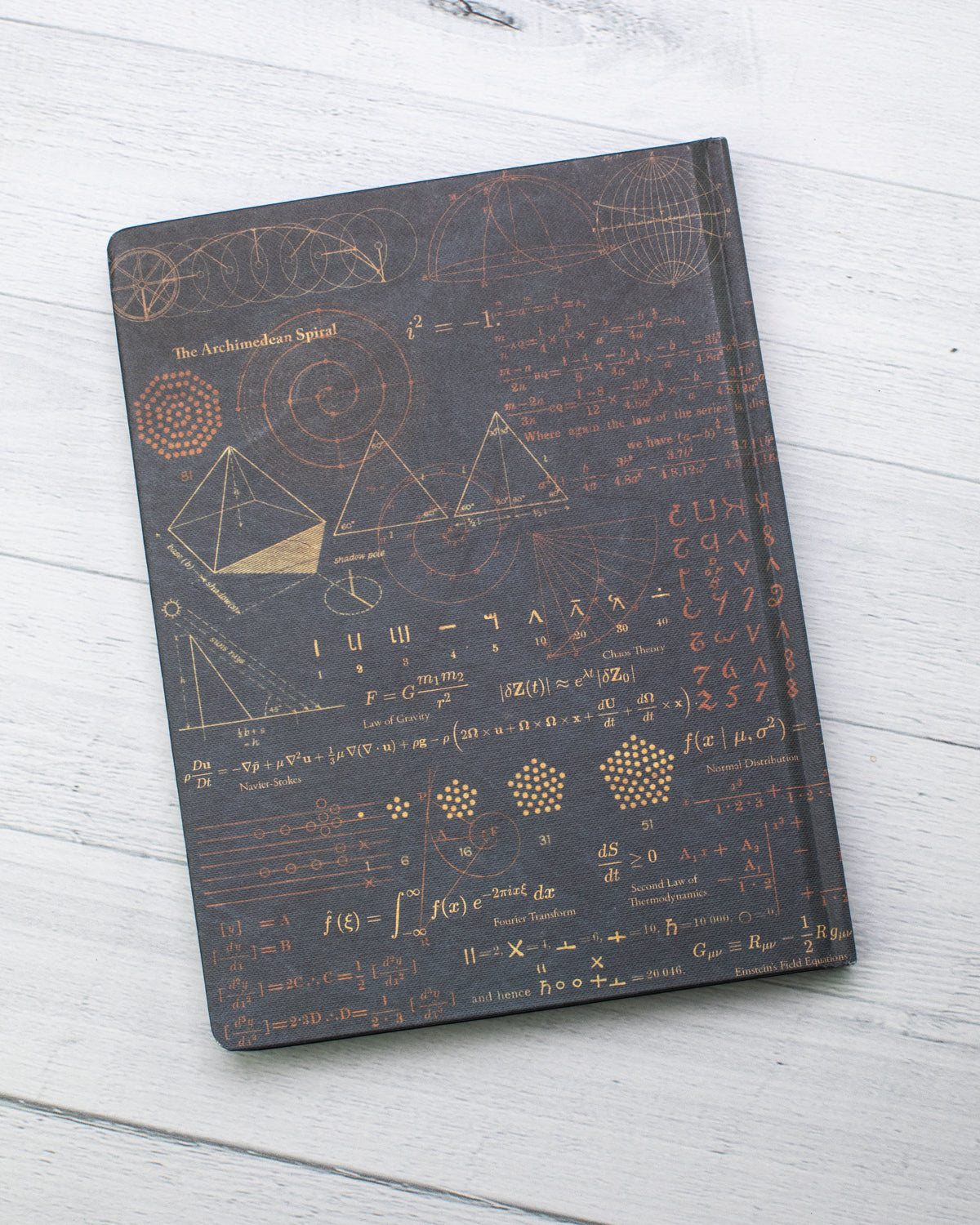 Equations that Changed the World Journal