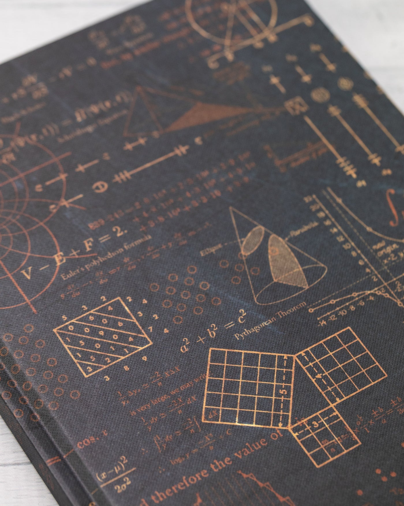 Equations that Changed the World Journal