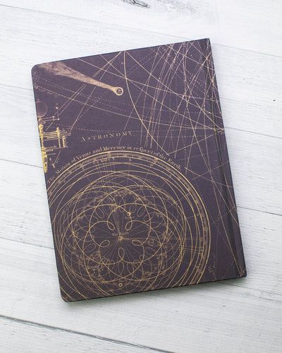 Planetary Motion Journal