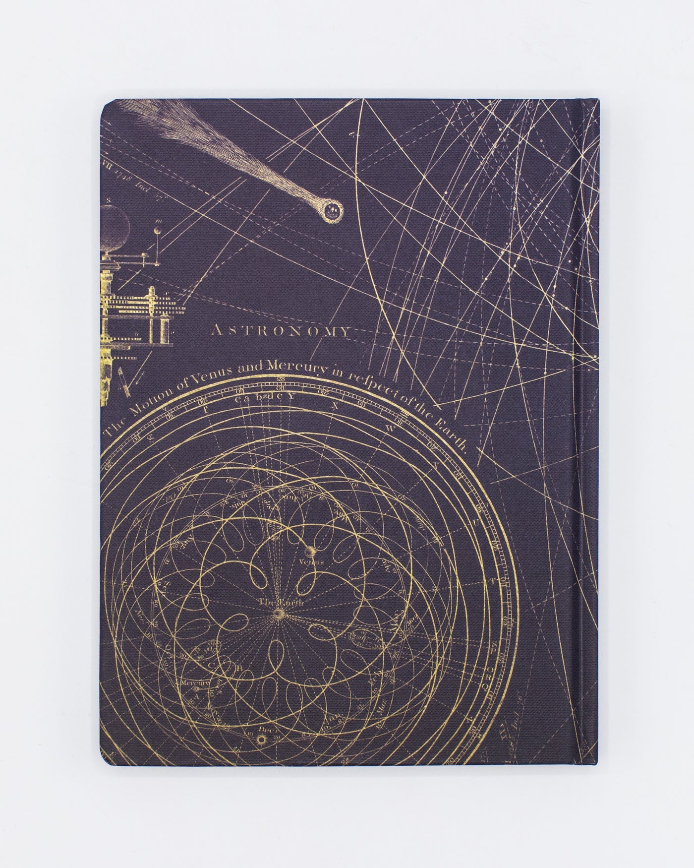 Planetary Motion Journal