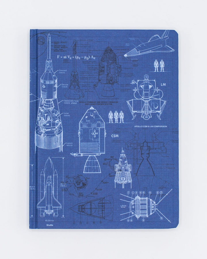 Rocketry Sketchbook