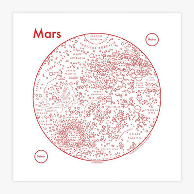 Mars Letterpress Print