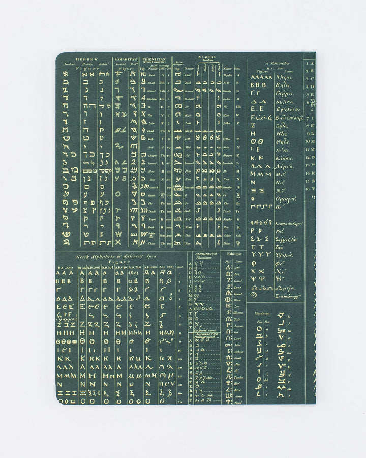 Linguistics Notebook