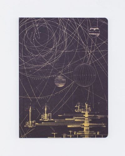 Planetary Motion Notebook