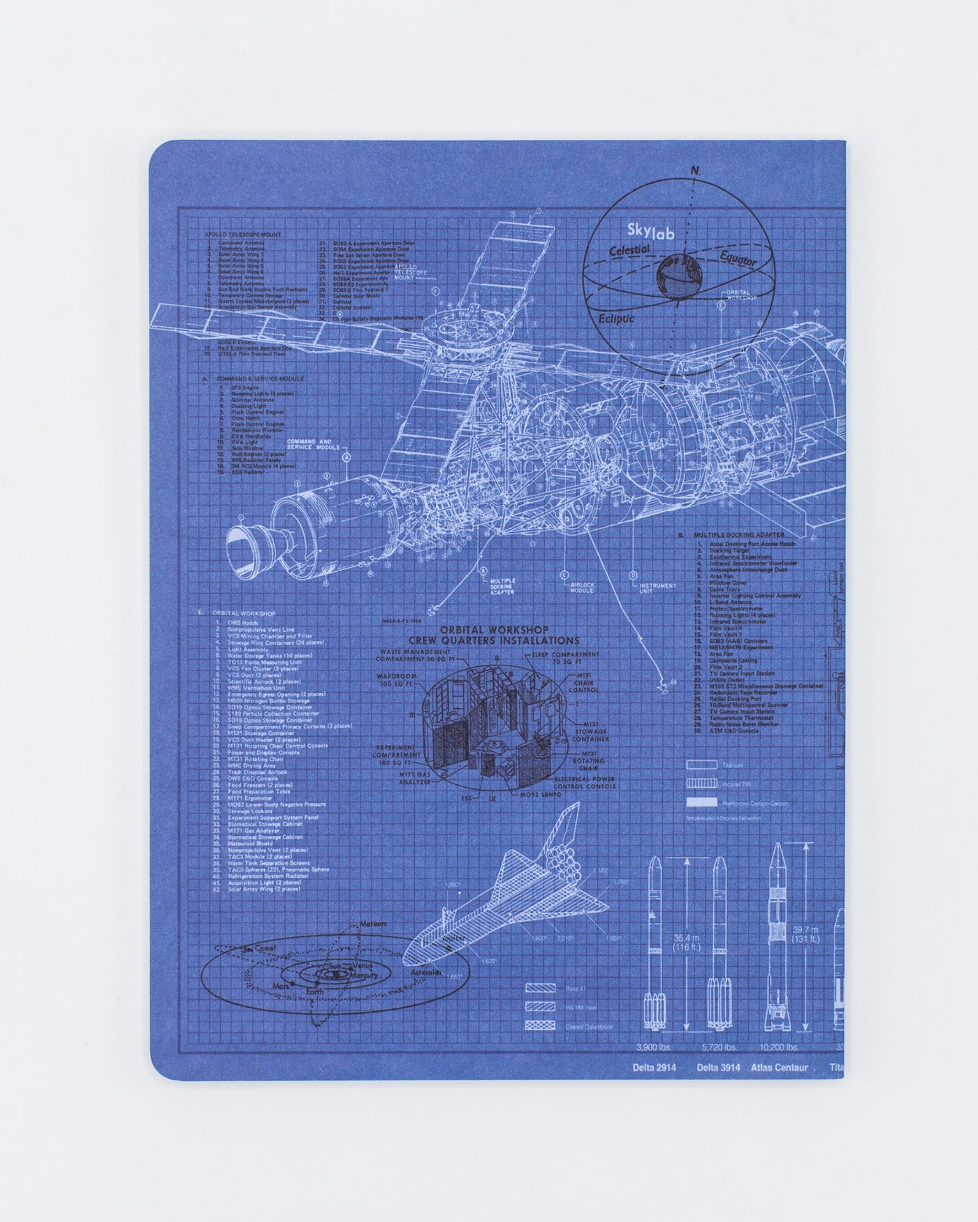 Rocketry Notebook