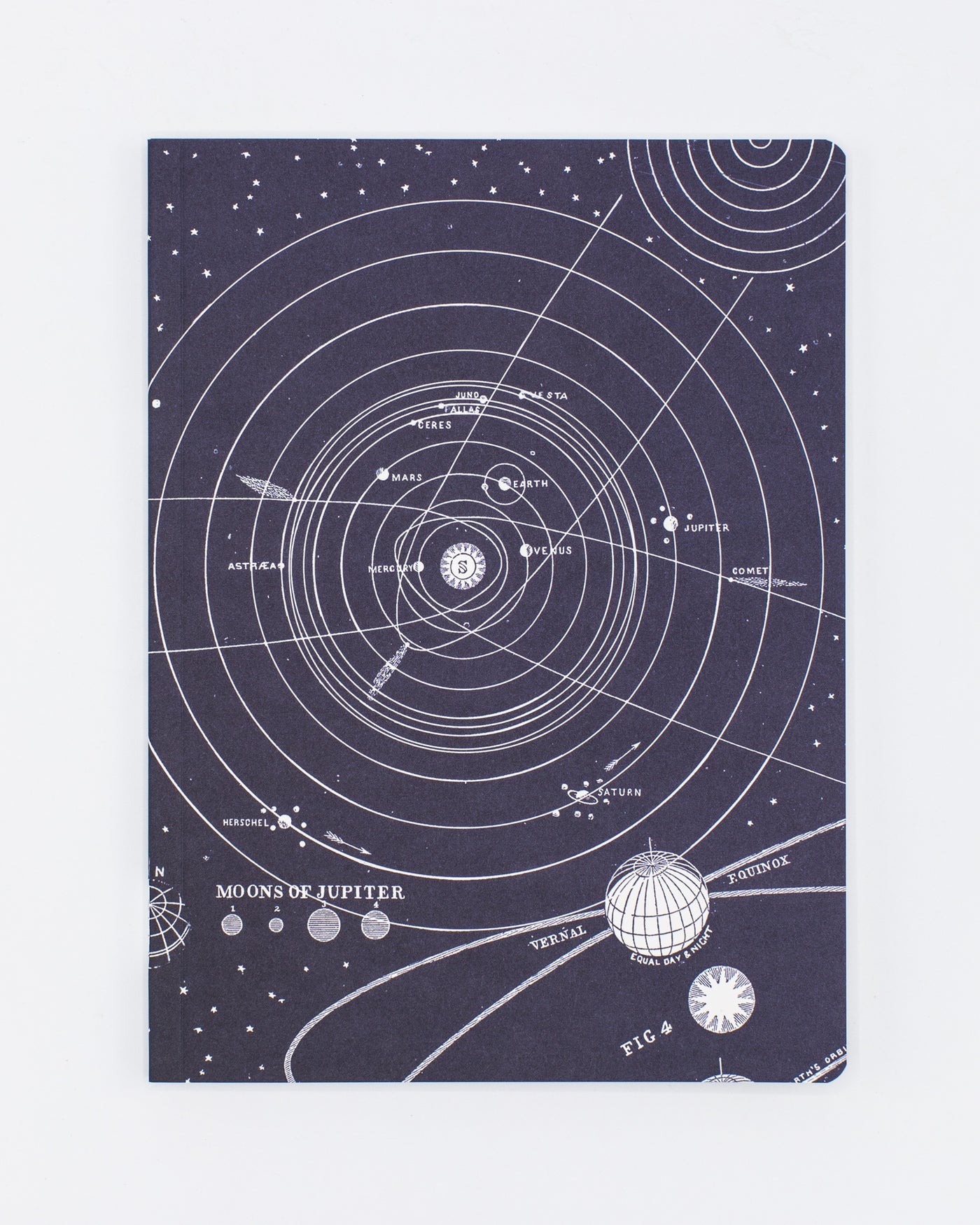 Solar System Notebook – Of Aspen Curated Gifts