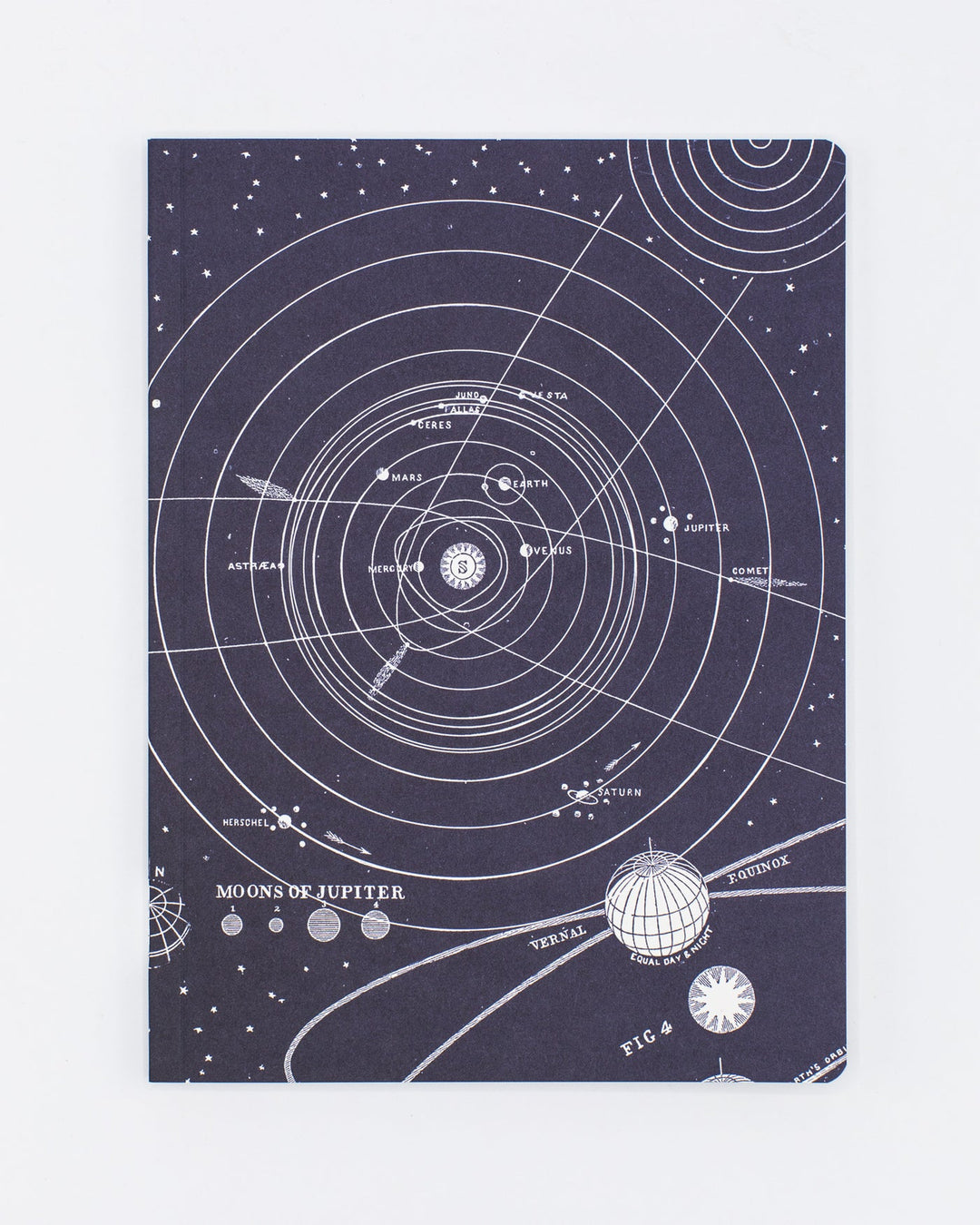 Solar System Notebook