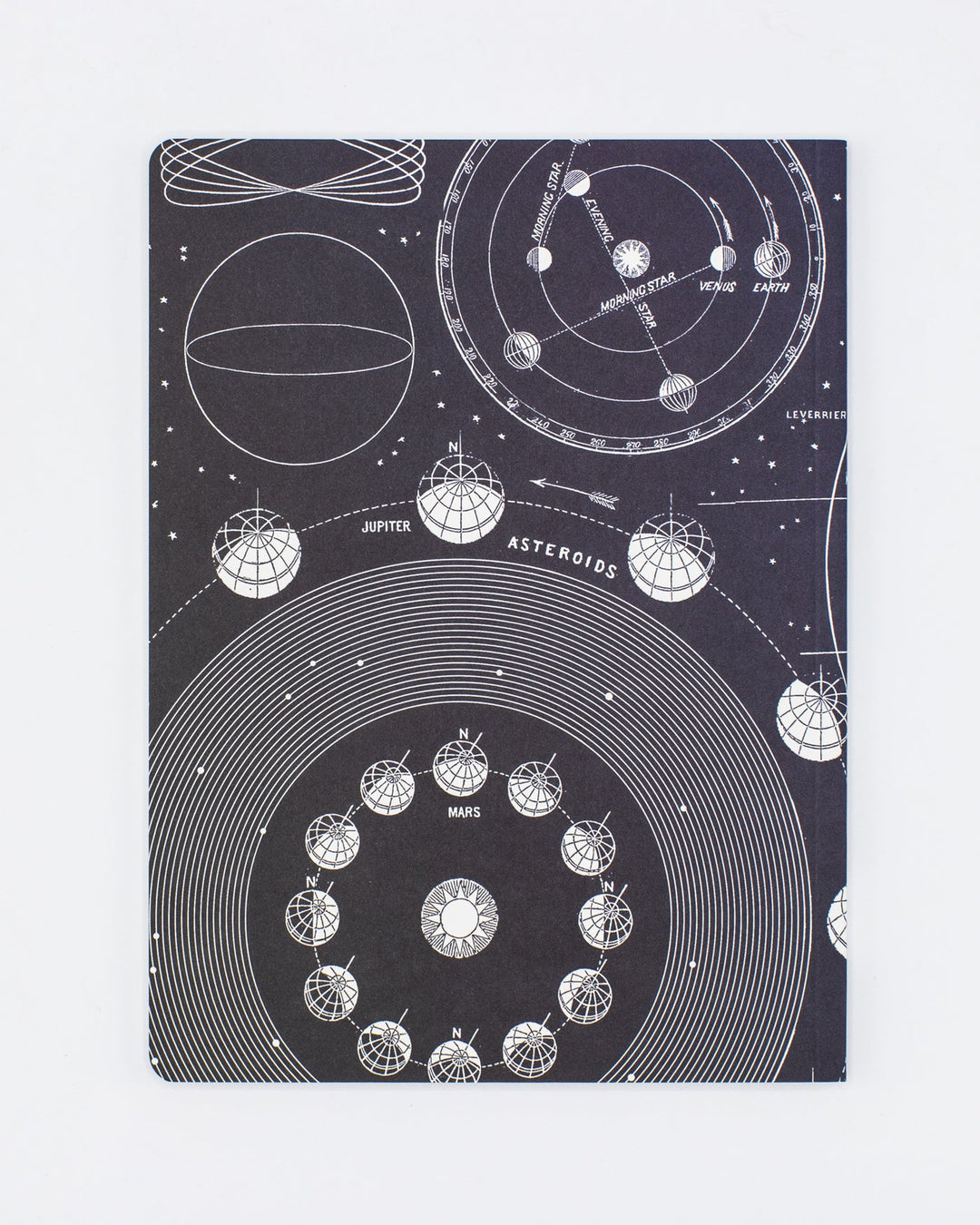 Solar System Notebook – Of Aspen Curated Gifts