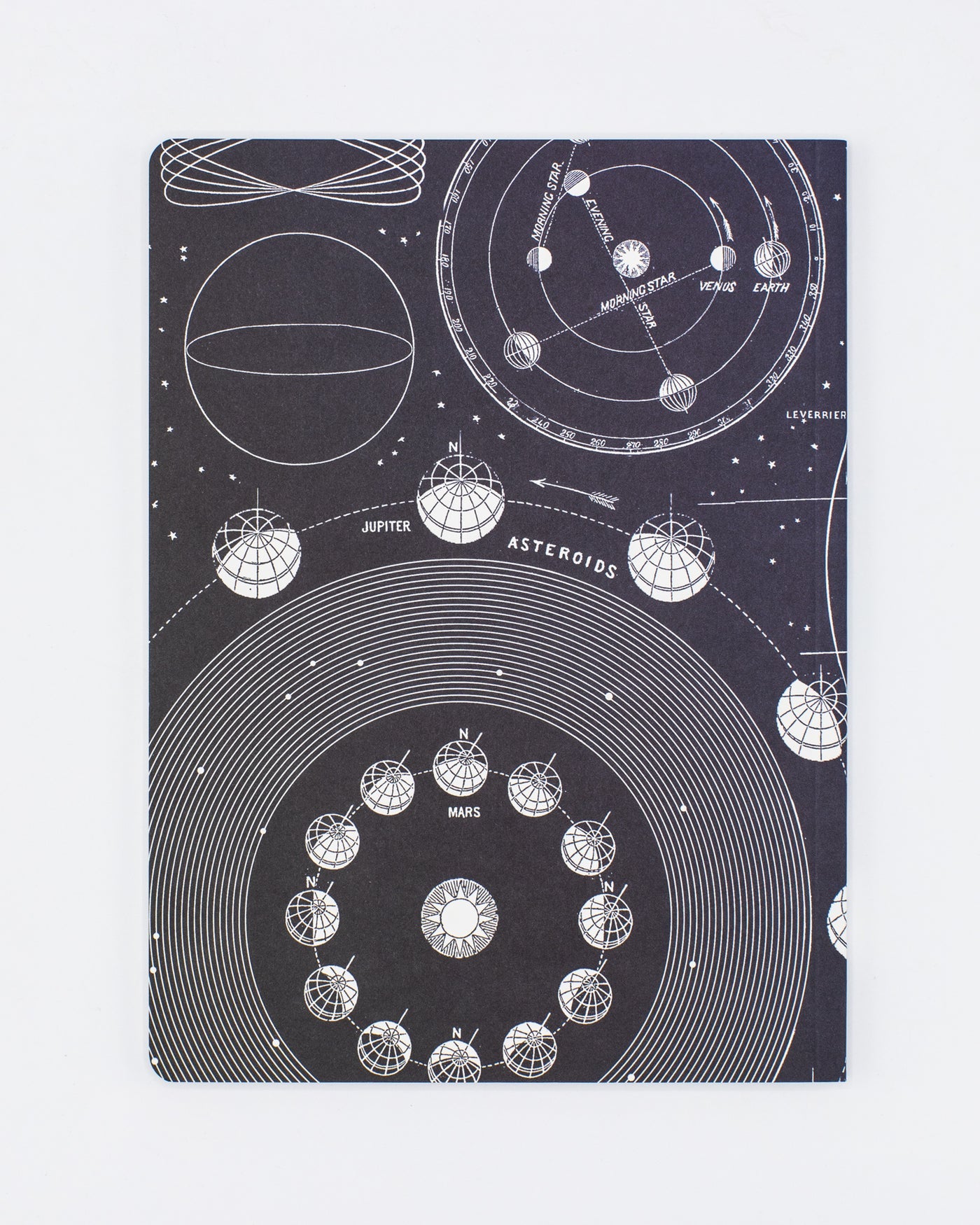 Solar System Notebook