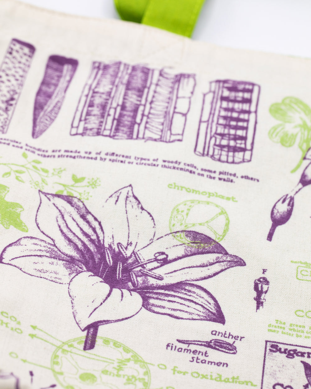 Botanical Reversible Canvas Tote