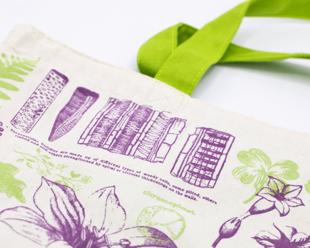 Botanical Reversible Canvas Tote