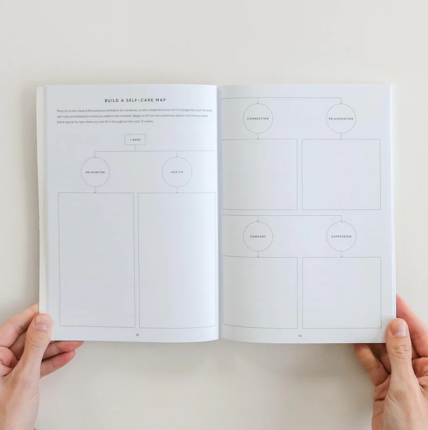 The Self-Care Planner