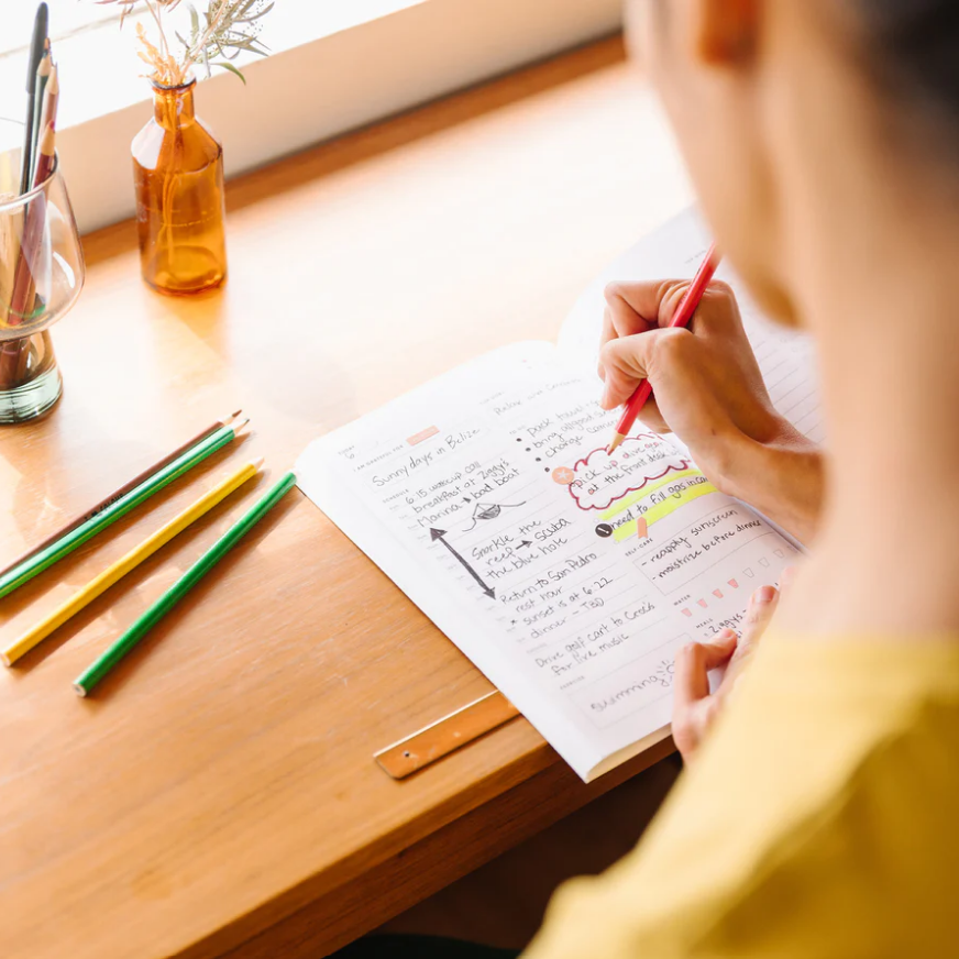 The Self-Care Planner