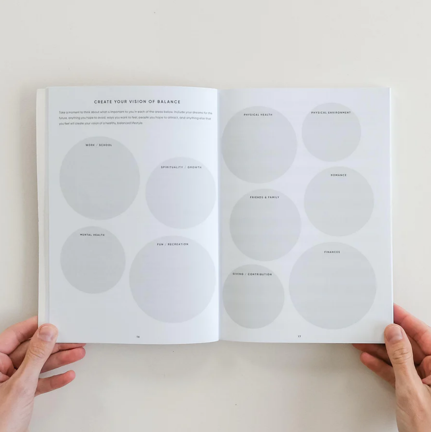 The Self-Care Planner