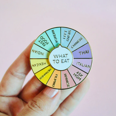 What to Eat Interactive Pin