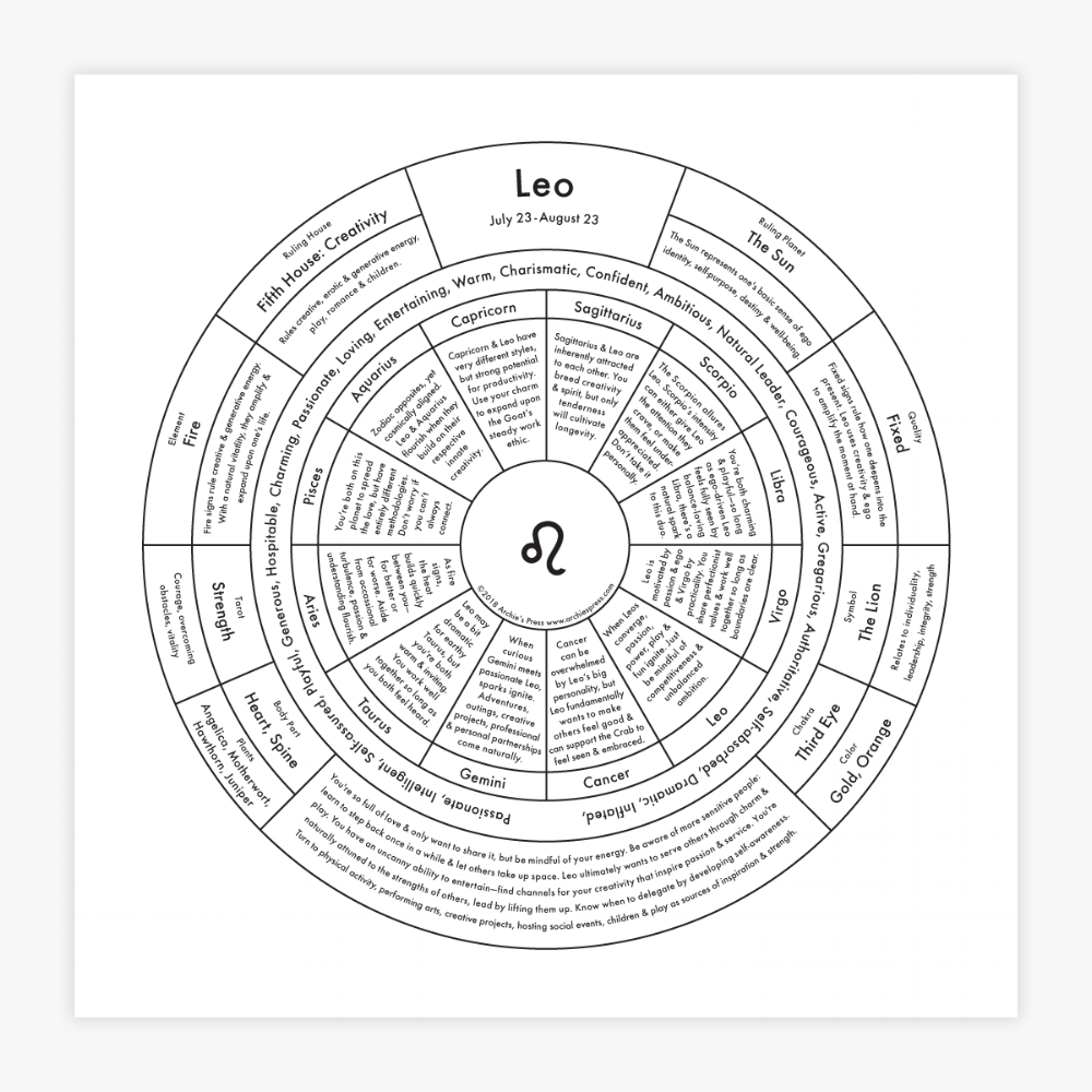 Zodiac Letterpress Print - Leo