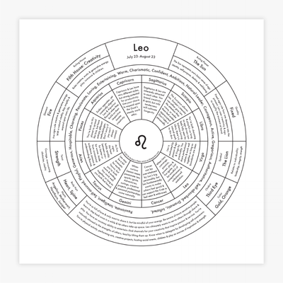 Zodiac Letterpress Print - Leo