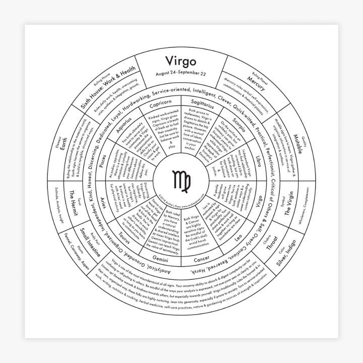 Zodiac Letterpress Print - Virgo